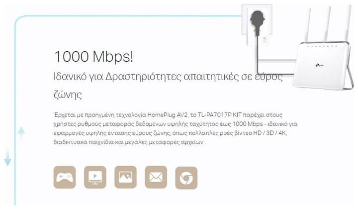 Immagine prodotto TP-Link Powerline TL-PA7017P Kit AV1000 1-Porta (1000 Mbit/s)