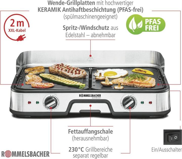 Actual product image Rommelsbacher BBQ 2025