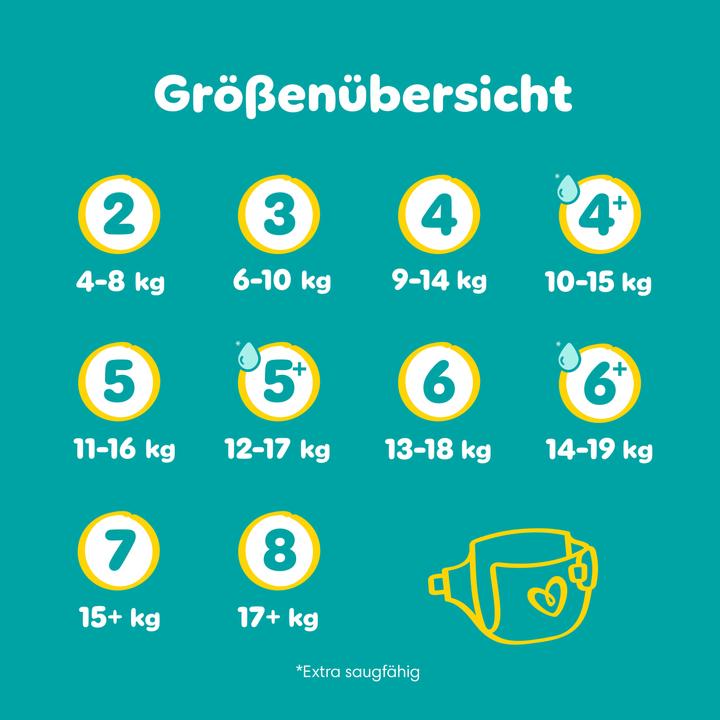 Produktbild Pampers Baby-Dry (Gr. 6+, Monatsbox, 144 Stück)