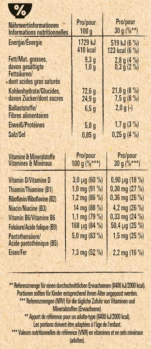Nährwerte und Zutaten Cini Minis Cerealien (375 g)