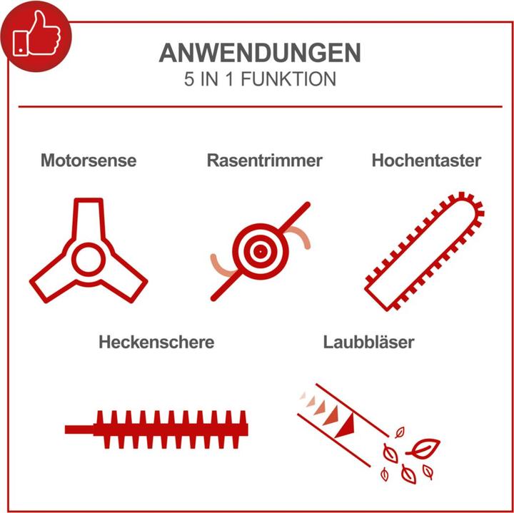 Immagine prodotto Scheppach MTC42-5P (Tagliasiepi a benzina)