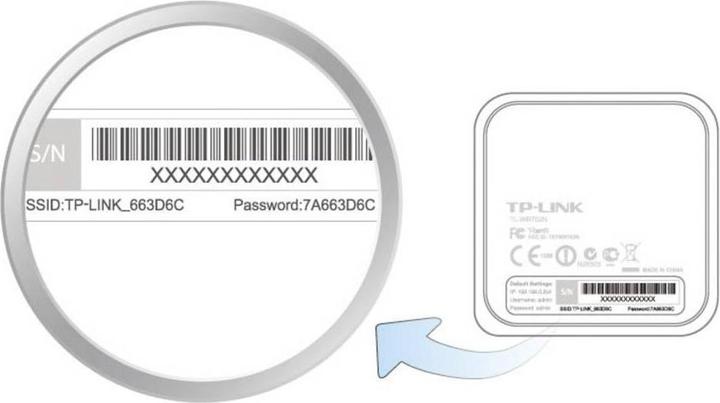 Produktbild TP-Link Tl-Wr802n