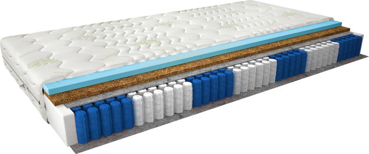 Image du produit ELTAP Anella Aloe Vera (90 x 200 cm, Noyau de printemps, Noyau de mousse)