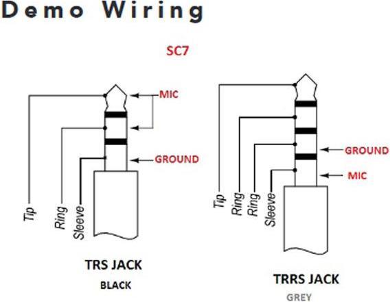 Actual product image RØDE SC7 TRS to TRRS cable (0.15 m, 3.5mm jack (AUX))