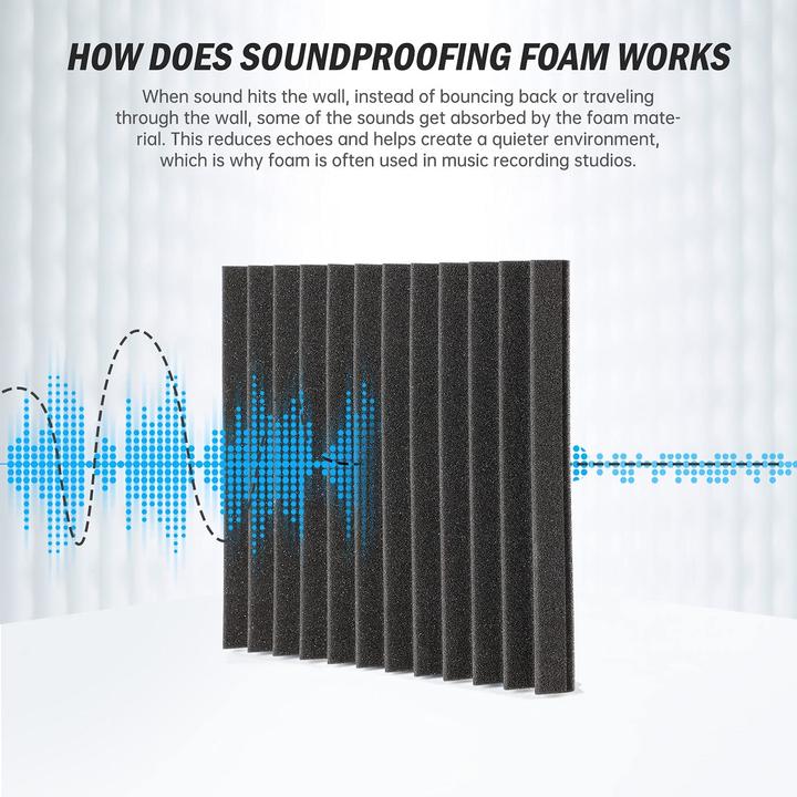 Actual product image Kuchoow Sound absorber acoustic foam (36 pcs.)