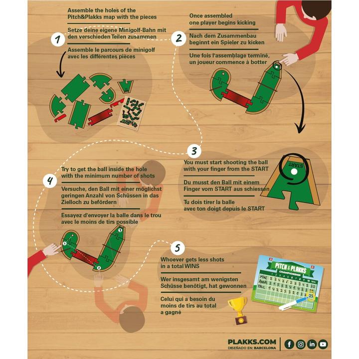 Image du produit Plakks Pitch & (Allemand, Français, Italien, Anglais)