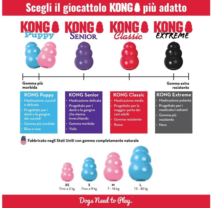 Image du produit KONG Chiot (Jouet pour chiot)
