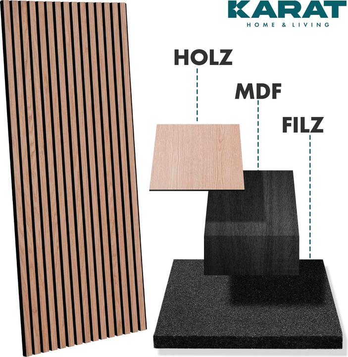 Actual product image Karat Akustikpaneele (118 x 60 cm)
