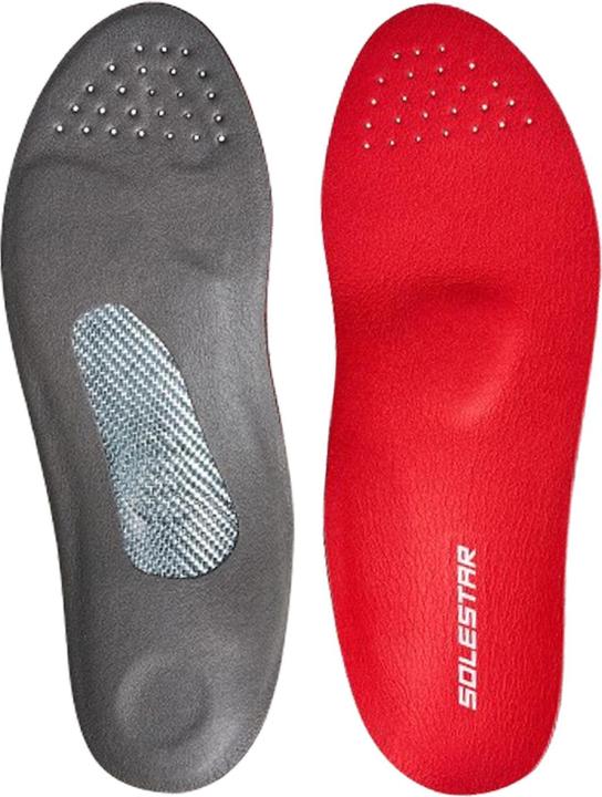 Produktbild Solestar Kontrol Wide