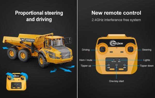 Image du produit S-idee RC Tombereau Volvo 6x6 avec benne à vis (RTR Prêt à fonctionner)