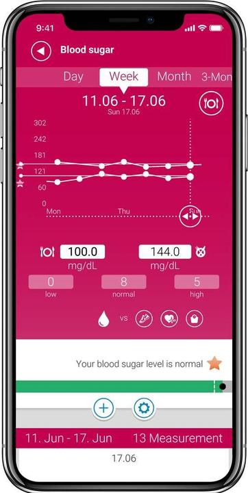 Actual product image Medisana MediTouch 2 (Glucose monitors)