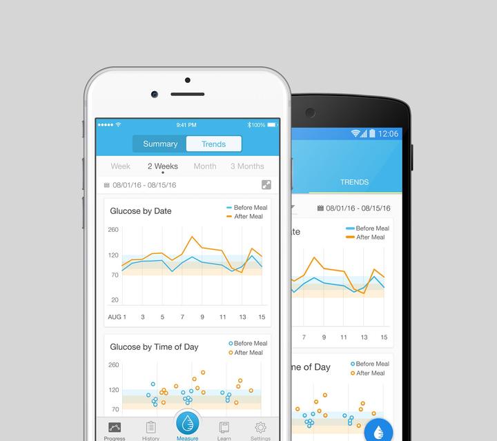 Produktbild iHealth Align (Blutzuckermessgerät)