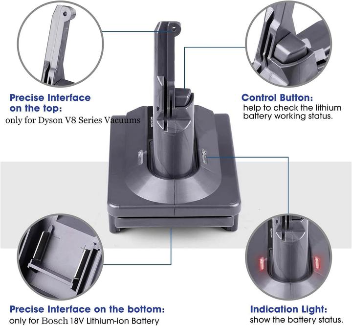 Produktbild Btrui Dyson V8 Akku Adapter BOS18V8