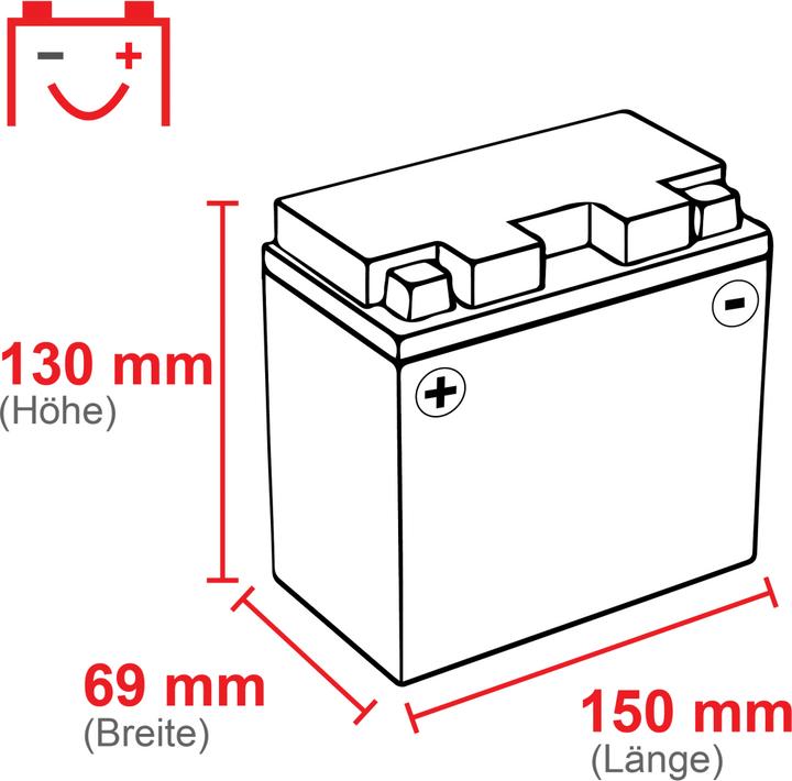 Image du produit Yuasa YT12B-BS (12 V, 10.50 Ah, 210 A)