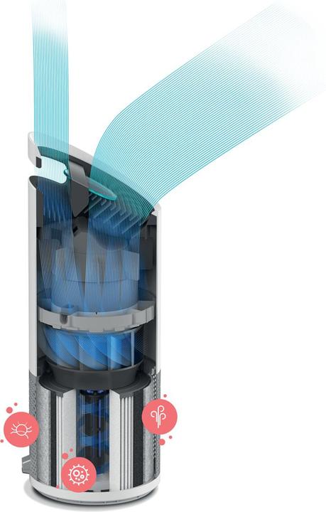 Produktbild Leitz TruSens Z-2000 (35 m²)