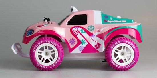 Actual product image Silverlit Amazone Super Wheel