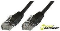 Immagine prodotto MicroConnect Cavo di rete (U/FTP, CAT6, 1.50 m)