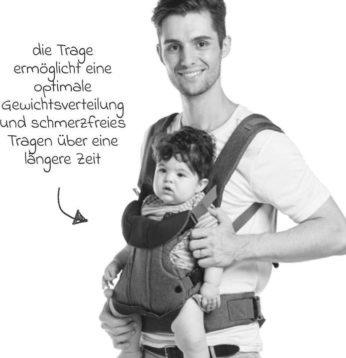 Actual product image Fillikid Babytragen & Tragetücher Babytrage Walk 4in1 für Bauch- und Rückentrageposition