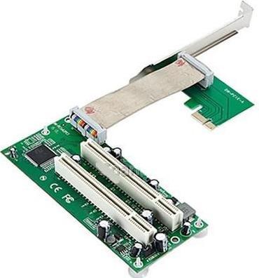 Produktbild CoreParts PCIe to dual PCI Riser Adapter