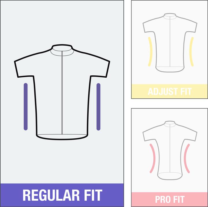 Immagine prodotto Van rysel Radtrikot kurzarm Regular Sommer Rennrad Discover Herren blau (XXL)