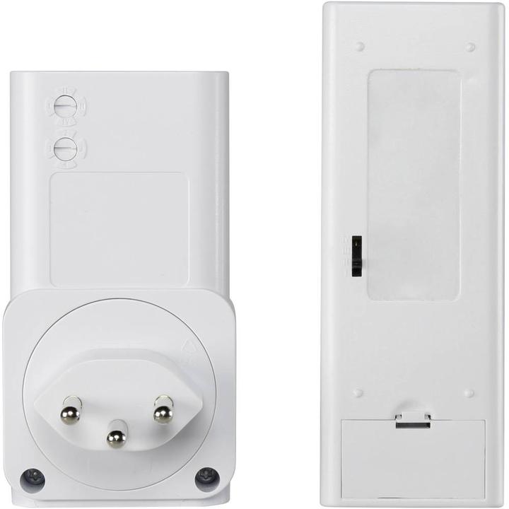 Immagine prodotto Renkforce Set di bussole