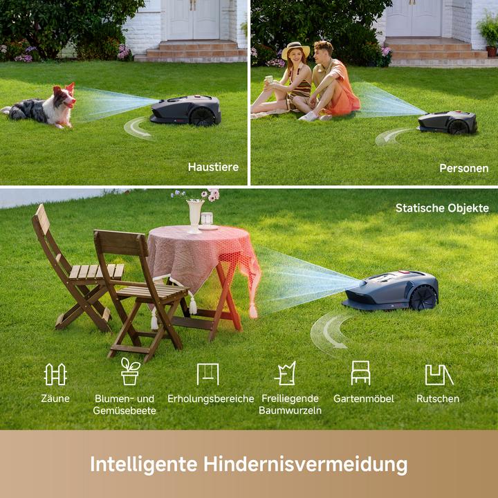 Produktbild Mova 600 (600 m², Ohne Begrenzungskabel)