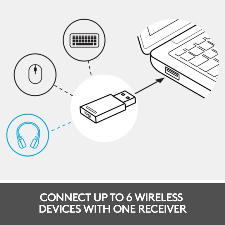 Actual product image Logitech Zone 900 (Wireless, USB-C)
