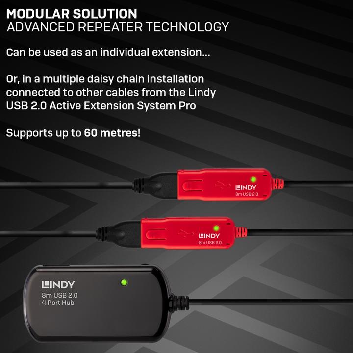 Actual product image Lindy USB 2.0 Active Extension Pro 8m including 4 Port USB Hub (USB-A, 4 Ports)