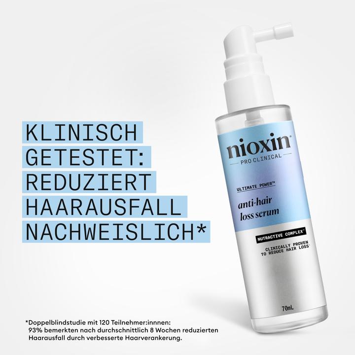 Produktbild Nioxin Anti-Hair Loss Serum (70 ml)
