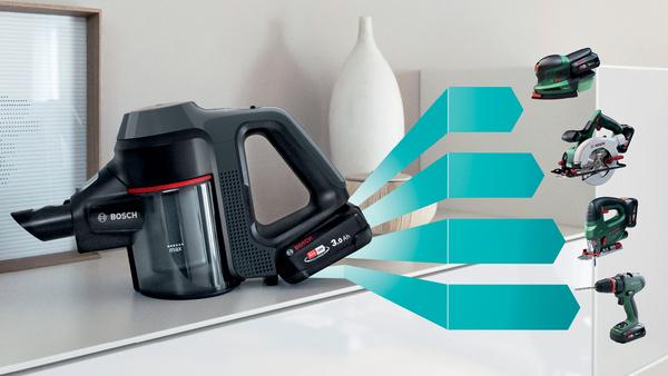 Actual product image Bosch Hausgeräte BCS711A