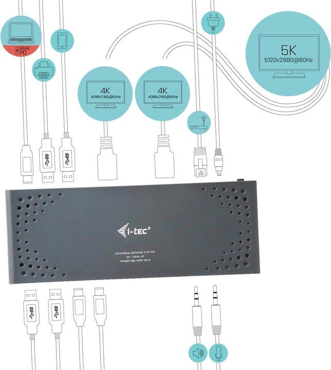Produktbild i-tec Dualdock (USB-C, 14 Ports)