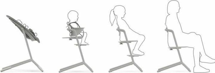 Immagine prodotto Cybex Seggiolone Lemo 2 (Seggiolone)