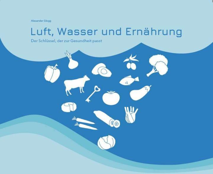 Immagine prodotto Luft, Wasser und Ernährung (Tedesco, Casa editrice Hesper, 2019)