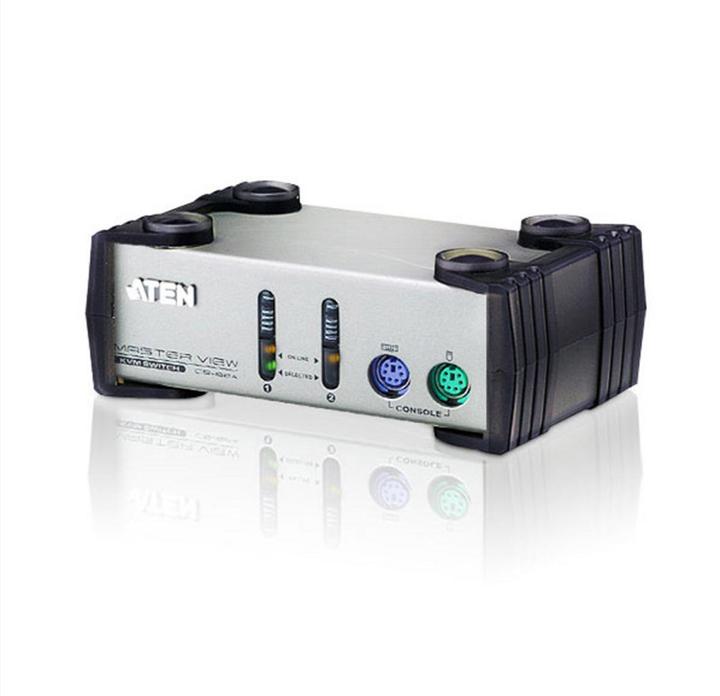 Actual product image Aten MasterView KVM switch