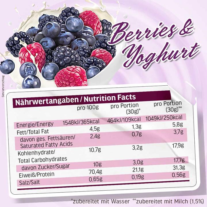 Nutritional values and ingredients All Stars Skyr protein (Berry mix, Yoghurt, 1 pcs., 500 g)