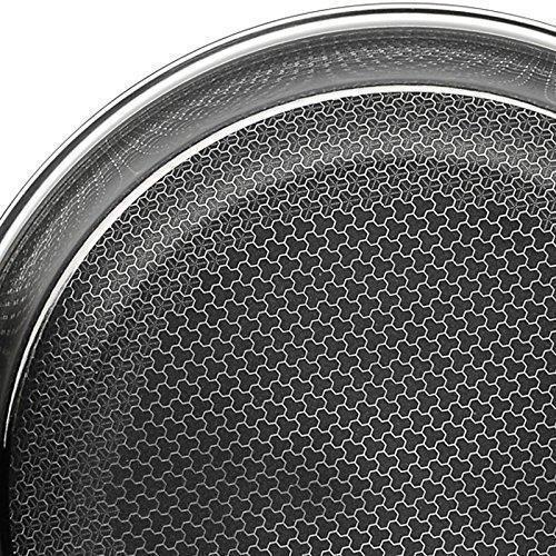 Produktbild WMF Edelstahlpfanne Servierpfanne 28cm Wabenboden Profi Resist Induktion beschichtet (28 cm, Bratpfanne, Aluminium, Edelstahl)