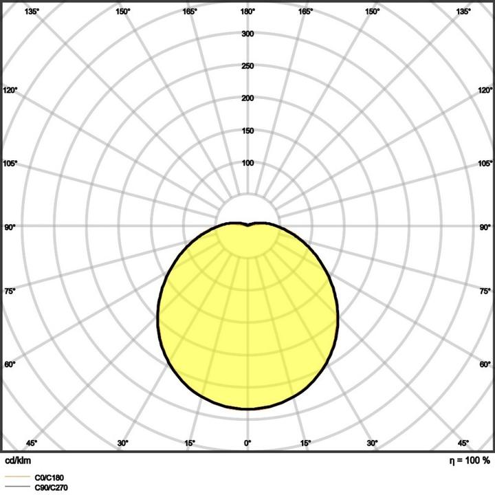 Immagine prodotto Ledvance Lampada da soffitto PLAFON SF CIRCULAR 400 24W 3000K IP44 (1920 lm)