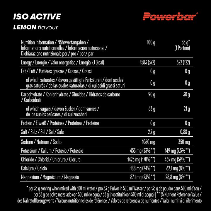 Valeurs nutritives et ingrédients Powerbar Isoactive (Citron, 1 x)