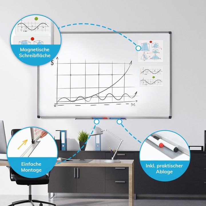Immagine prodotto Master of Boards Pro (120 x 180 cm)