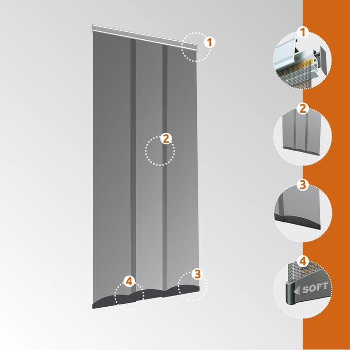 Image du produit Windhager Confort (95 x 220 cm)