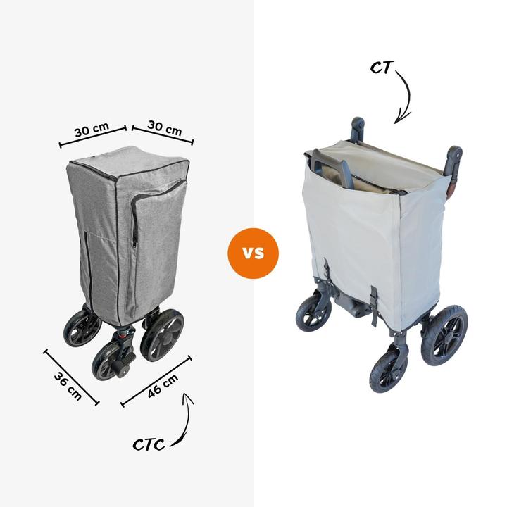 Image du produit Fuxtec Chariot à bras compact Premium FX-CTC850 Gris