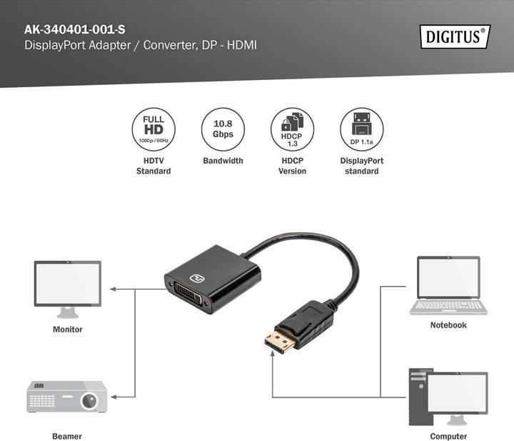 Actual product image Digitus DisplayPort to (DVI, 15 cm)