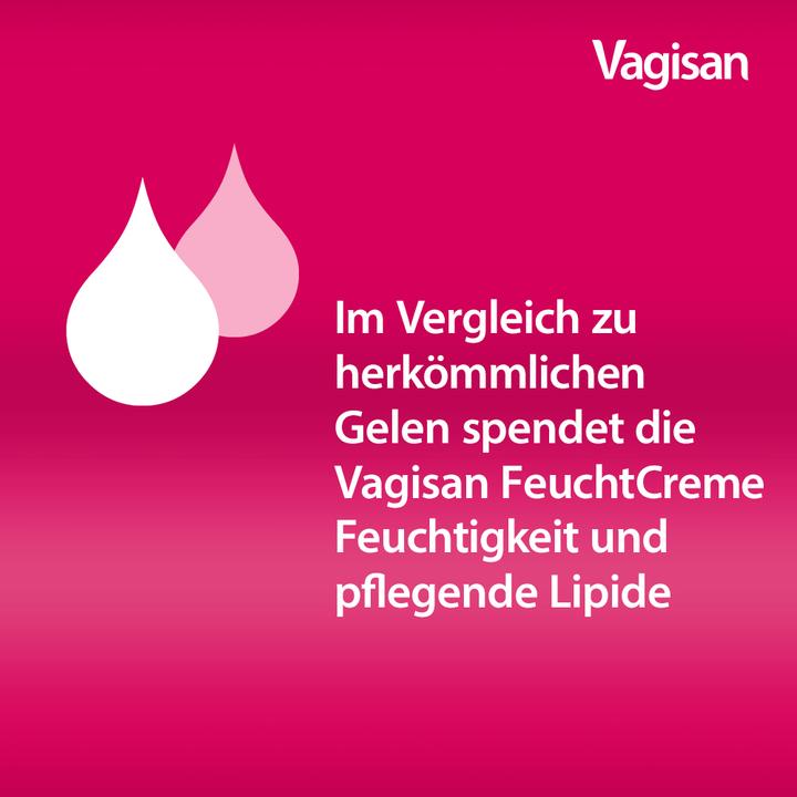 Actual product image Vagisan MoistCream (Intimate cream)
