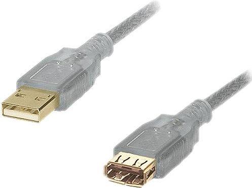Actual product image Manhattan Hi-Speed USB 2.0 extension cable, USB 2.0, type A male - type A female (4.50 m, USB 2.0)