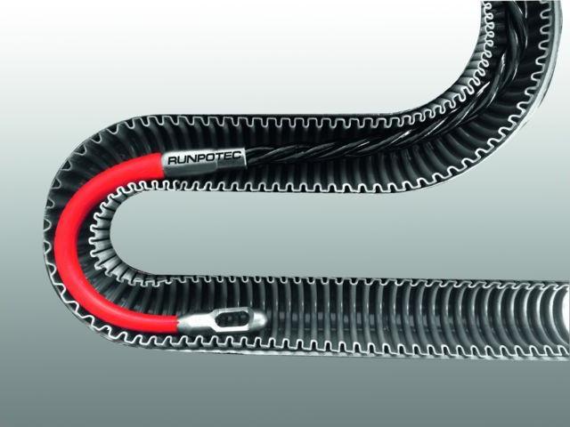 Actual product image Runpotec Runpo 5 30m (30 m)