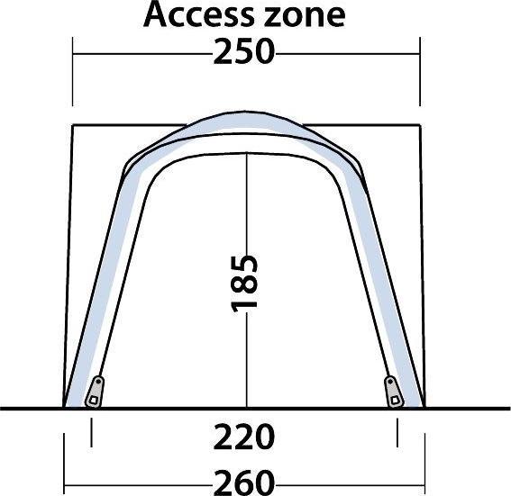 Actual product image Outwell Milestone Shade Air (Awning, Inflatable tent, 16.30 kg, 4 persons)