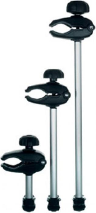 Thule Standard