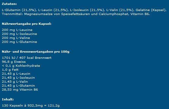 Actual product image IronMaxx BCAAs and glutamine 800 (130 Piece, Capsules, 500 g)