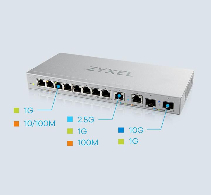 Immagine prodotto Zyxel XGS1010-12 (12 Porti)