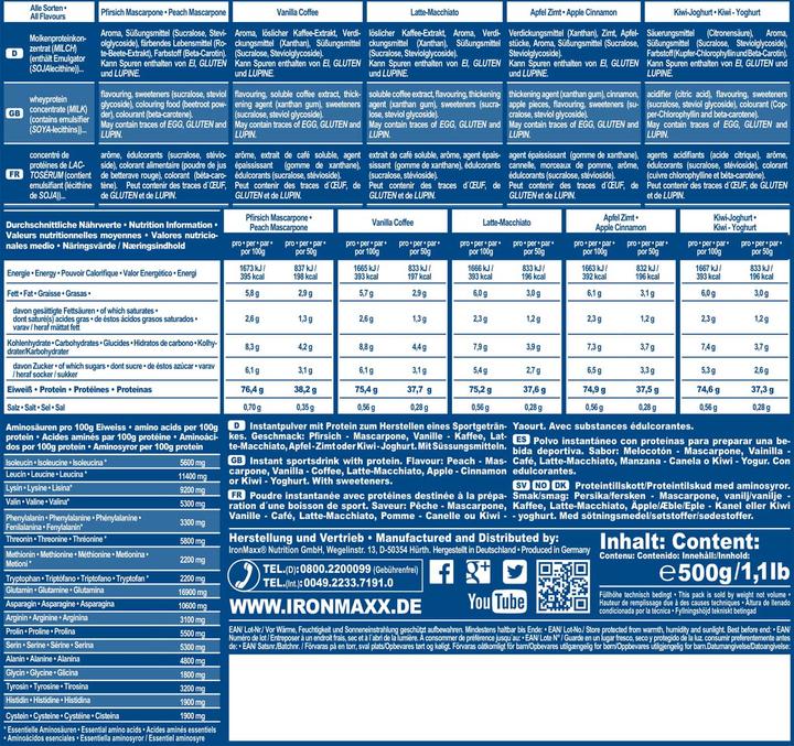 Nährwerte und Zutaten IronMaxx 100% Whey Protein (500g Beutel) (Neutral, 1 Stk., 500 g)